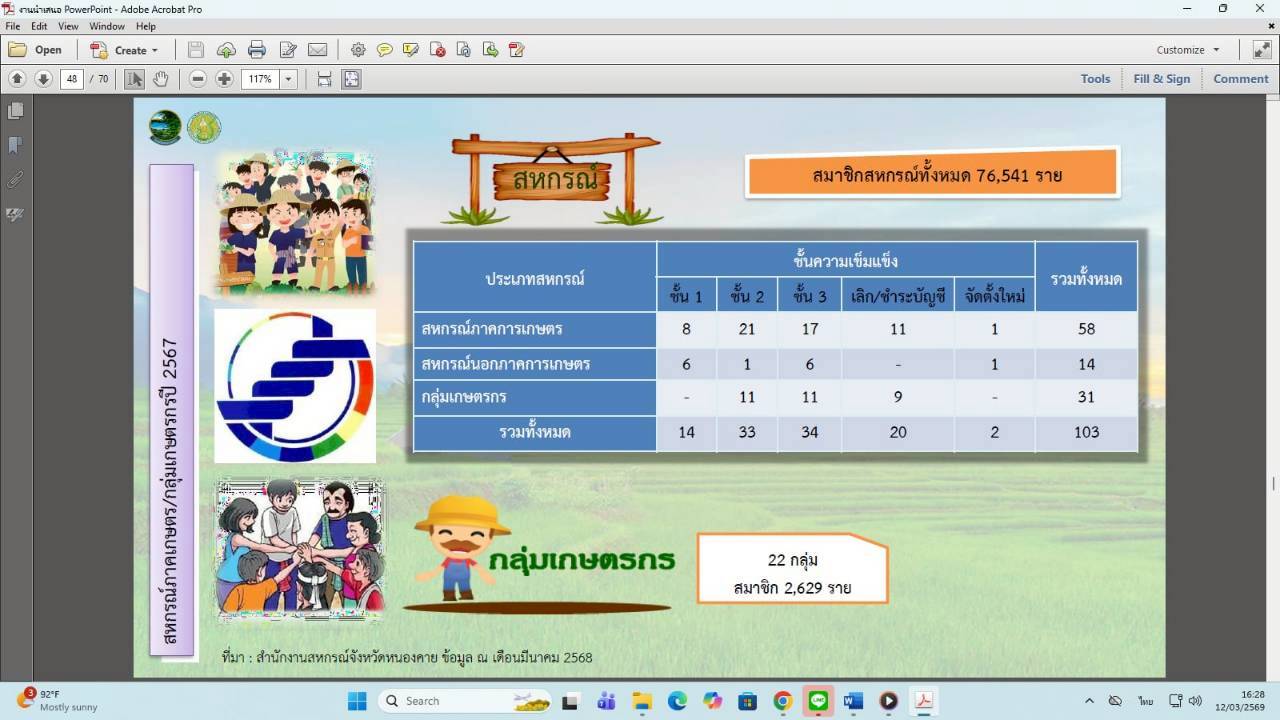 title - ผู้ตรวจราชการ ส.ป.ก. เข้าร่วมการประชุมตรวจติดตามการดำเนินงานตามแผนการตรวจราชการ ของผู้ตรวจราชการกระทรวงเกษตรและสหกรณ์ ประจำปีงบประมาณ พ.ศ. 2569 รอบที่ 1 ในเขตตรวจราชการที่ 10 จังหวัดหนองคาย 